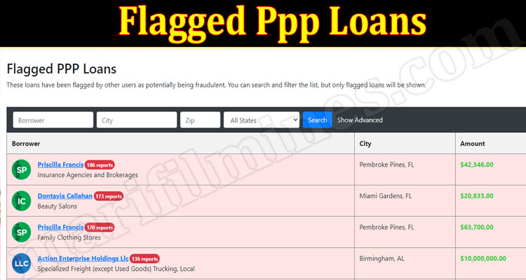 Latest News Flagged Ppp Loans