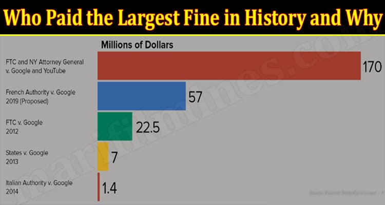 Latest News Paid the Largest Fine in History and Why