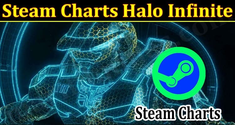 Gaming Tips Steam Charts Halo Infinite