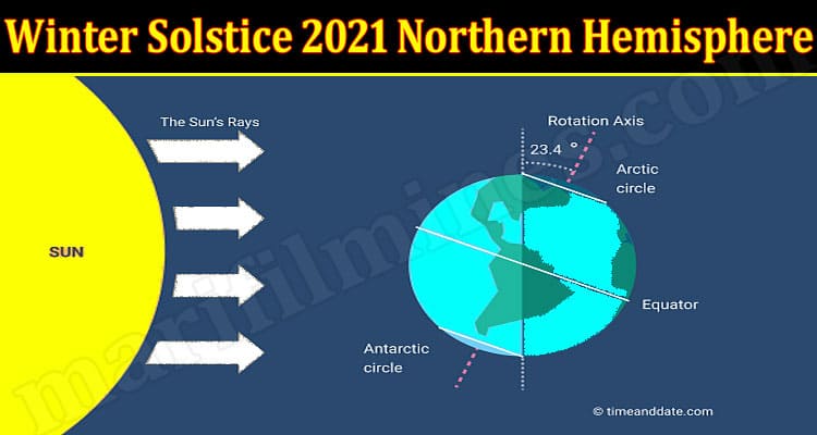 Latest News Winter Solstice 2021 Northern Hemisphere