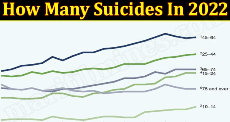 Latest News How Many Suicides