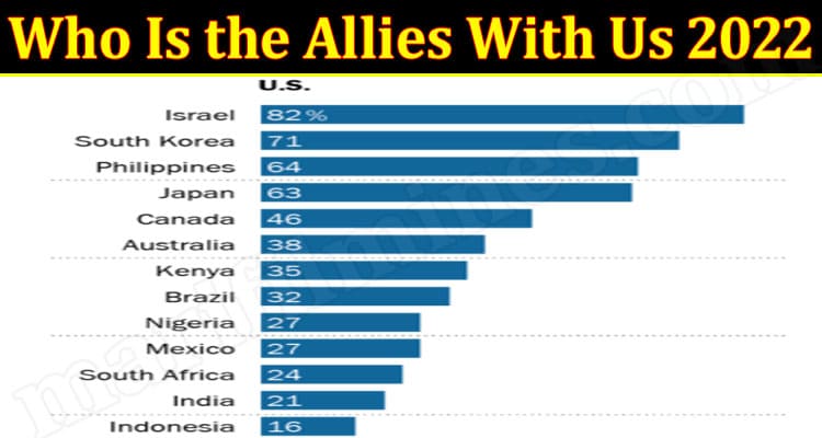 Latest News Who Is the Allies With Us
