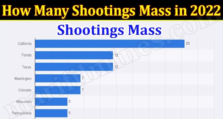 Latest News How Many Shootings Mass In 2022