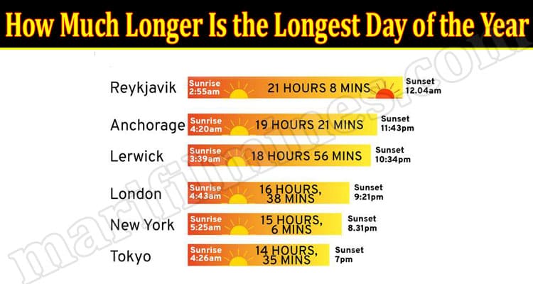 Latest News How Much Longer Is The Longest Day Of The Year