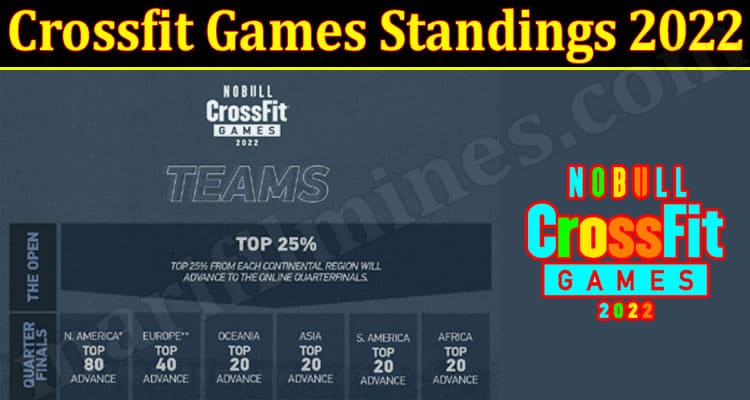 Latest News CrossFit Games Standings 2022