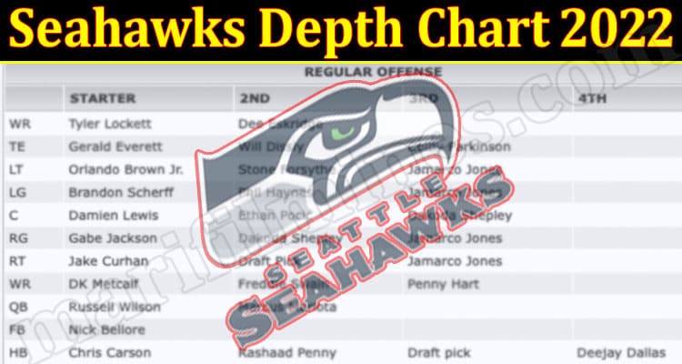Latest News Seahawks Depth Chart 2022