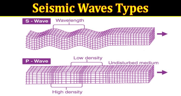 Latest News Seismic Waves Types